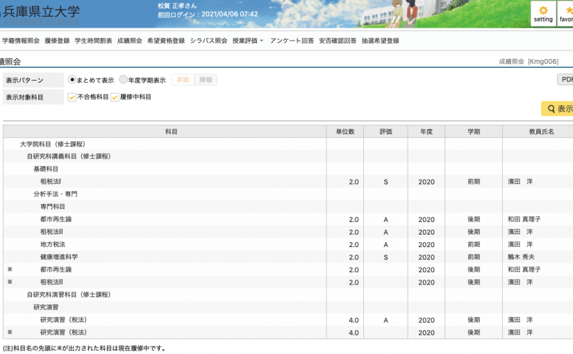 経済学研究科博士課程1年目の成績